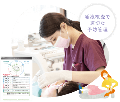 「唾液検査で適切な予防管理」